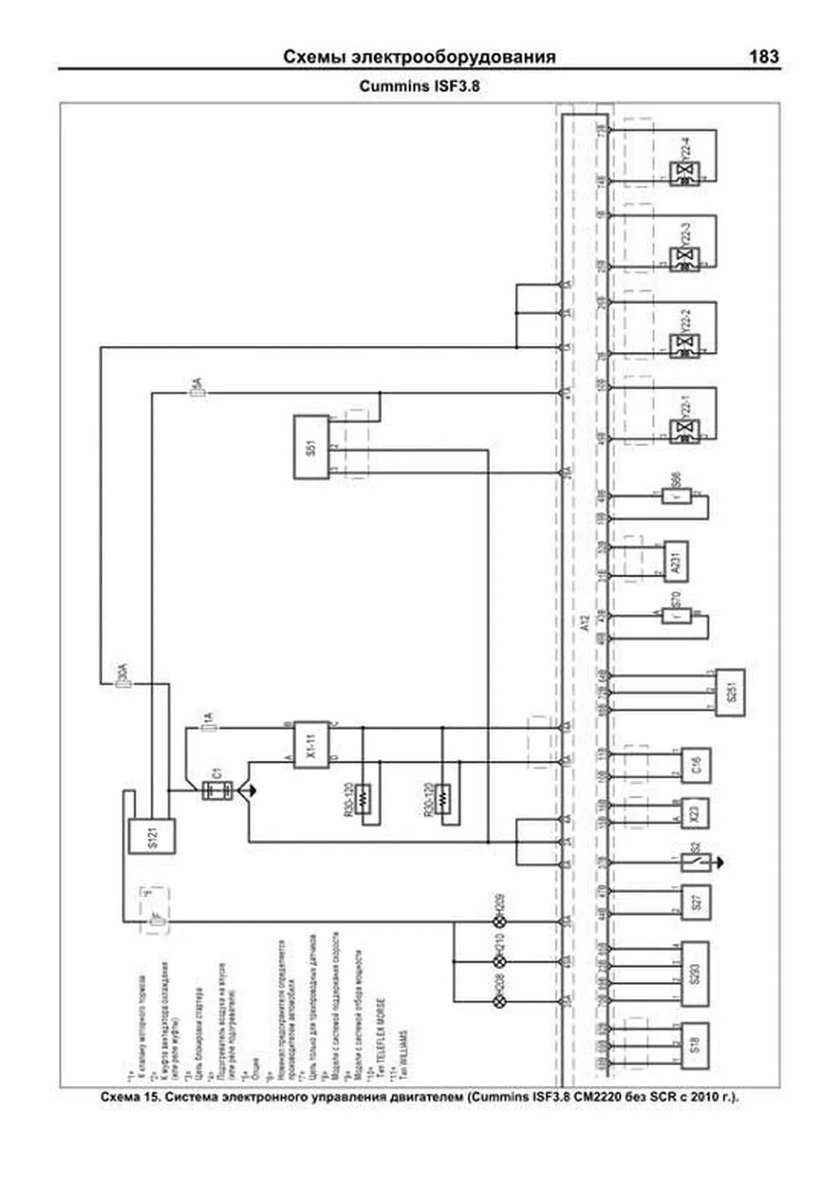 Книга: Двигатели CUMMINS ISF3_8 (д) рем., экспл., то, сер.ПРОФ. | Легион-Aвтодата