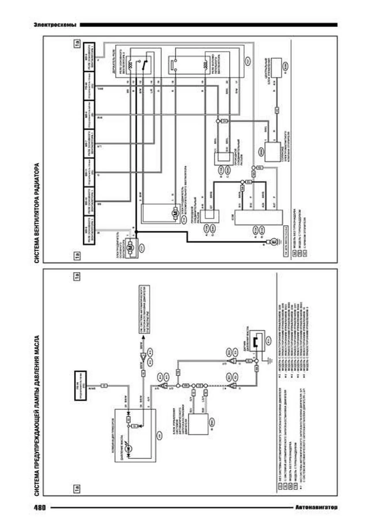 Книга: SUBARU FORESTER (б) 2012-2016 г.в. рем., то | Автонавигатор