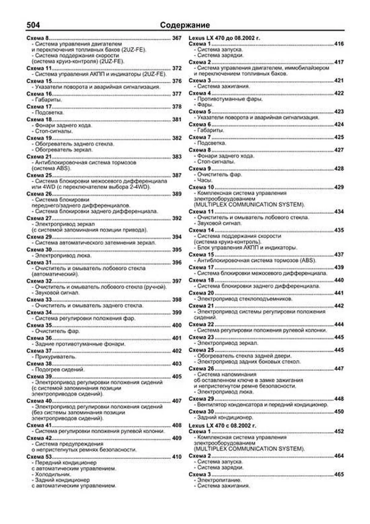 Книга: TOYOTA LAND CRUISER 100 / LEXUS LX 470 (б) с 1998 г.в., рем., экспл., то, сер.АВТОЛ. | Легион-Aвтодата