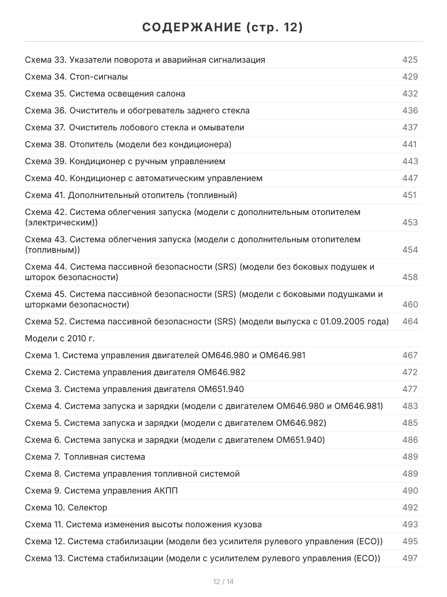 Книга: MERCEDES-BENZ VITO (д) с 2003 + рест. с 2010 г.в., рем., экспл., то, сер.ПРОФ. | Легион-Aвтодата