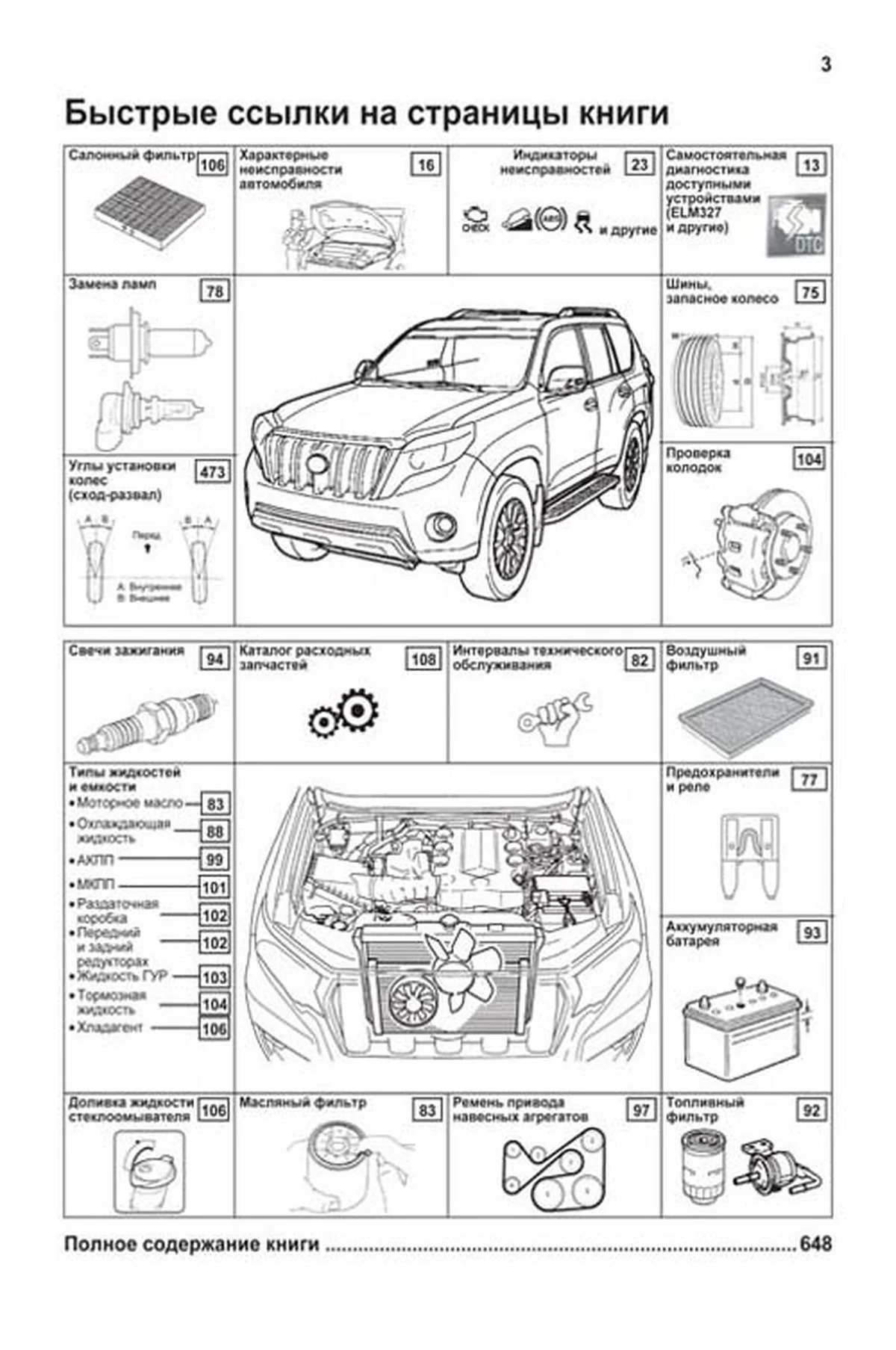 Книга: TOYOTA LAND CRUISER PRADO 150 (б , д) с 2015 г.в. рем., экспл., то, сер.ПРОФ. | 2 Тома | Легион-Aвтодата