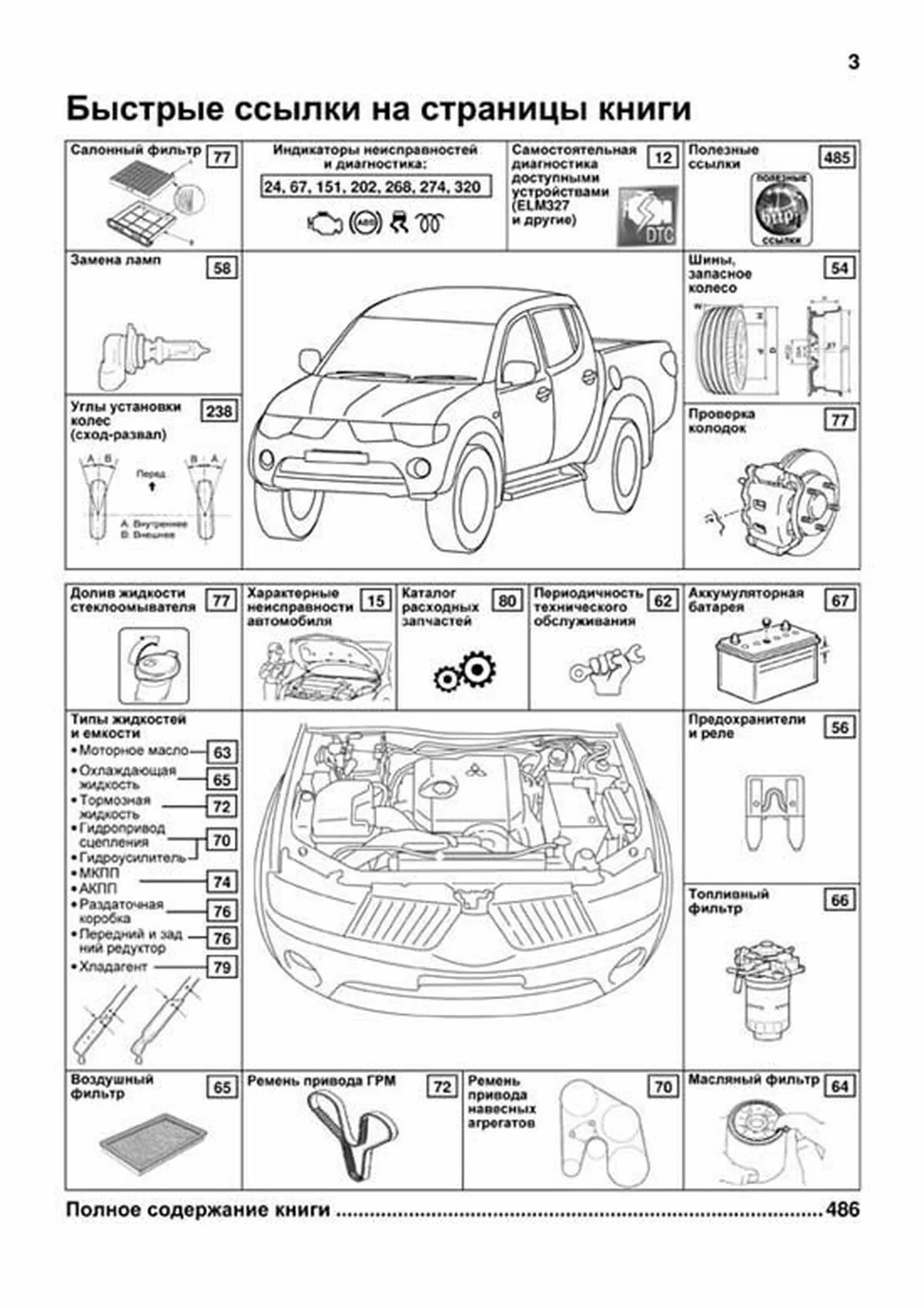 Книга: MITSUBISHI L200 (д) с 2006 г.в. рем., экспл., то, сер.ПРОФ. | Легион-Aвтодата