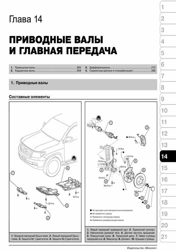 Комплект литературы по ремонту и обслуживанию Toyota Land Cruiser 200 с дизельными двигателями