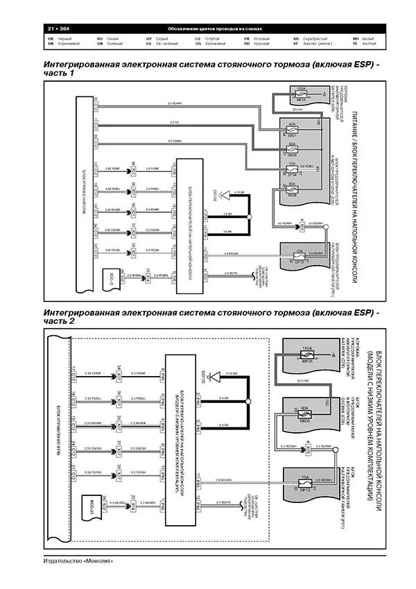 Книга: CHANGAN CS-55 PLUS / UNI-S (б) с 2021 г.в., рем., экспл., то, сер. ЗС | Монолит