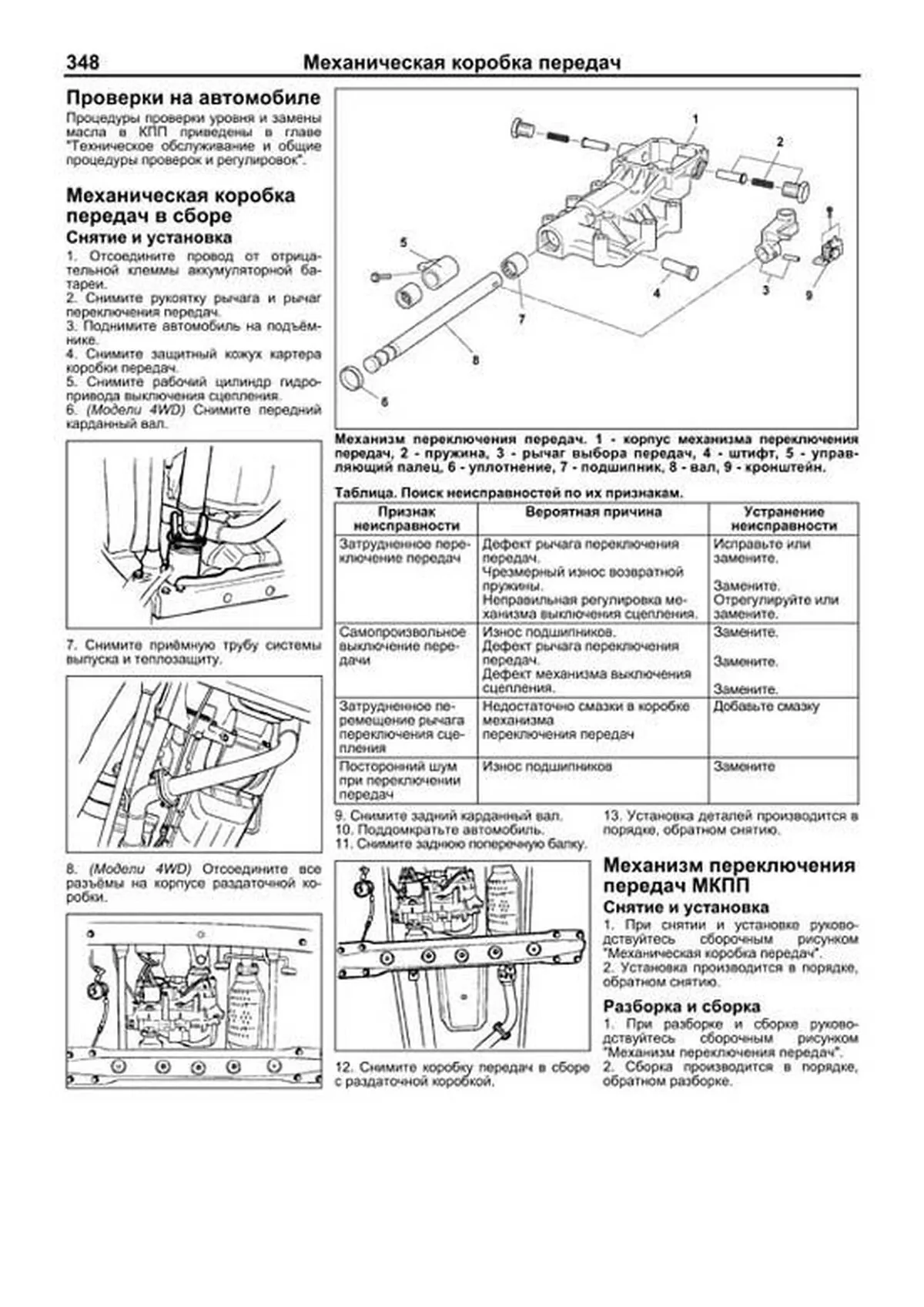 Книга: KIA SORENTO (б , д) 2002-2011 г.в., рем., экспл., то, сер.ПРОФ. | Легион-Aвтодата