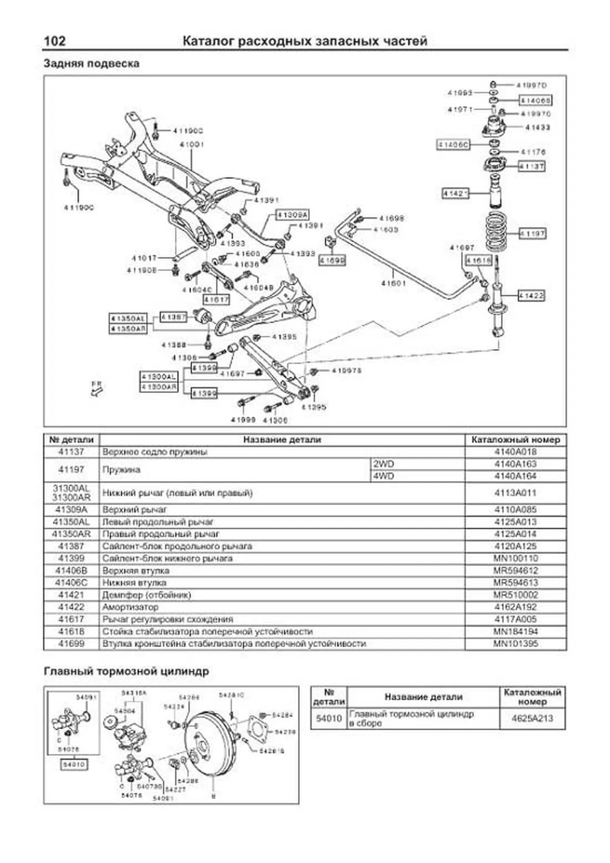 Книга: MITSUBISHI ASX (б) с 2010 + рест. с 2013 г.в. рем., экспл., то, сер.ПРОФ. | Легион-Aвтодата