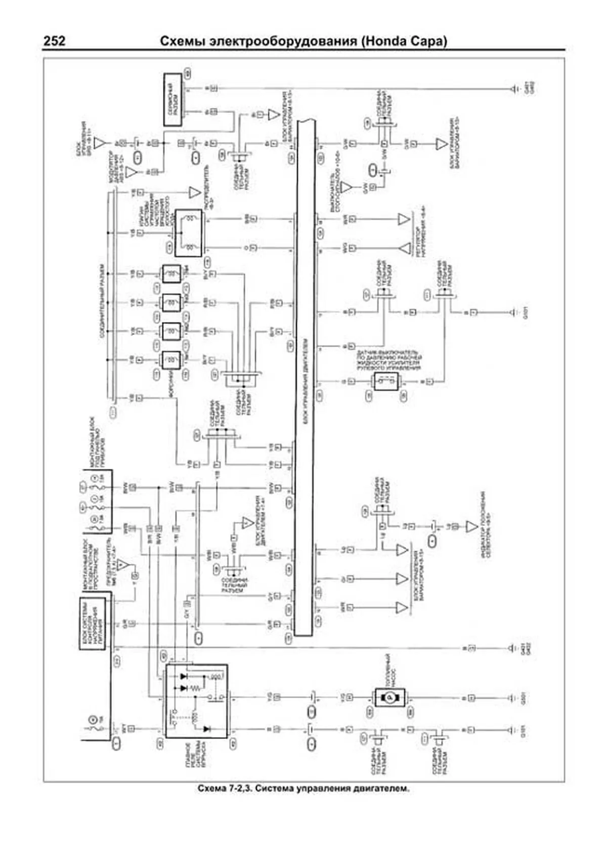 Книга: HONDA CAPA / LOGO (б) 1996-2002 г.в., рем., экспл., то | Легион-Aвтодата