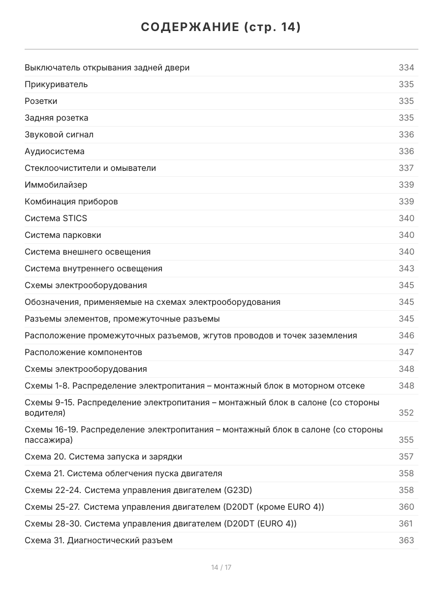 Книга: SSANG YONG ACTYON (б , д) с 2006 г.в., рем.,  экспл., то, сер.ПРОФ. | Легион-Aвтодата