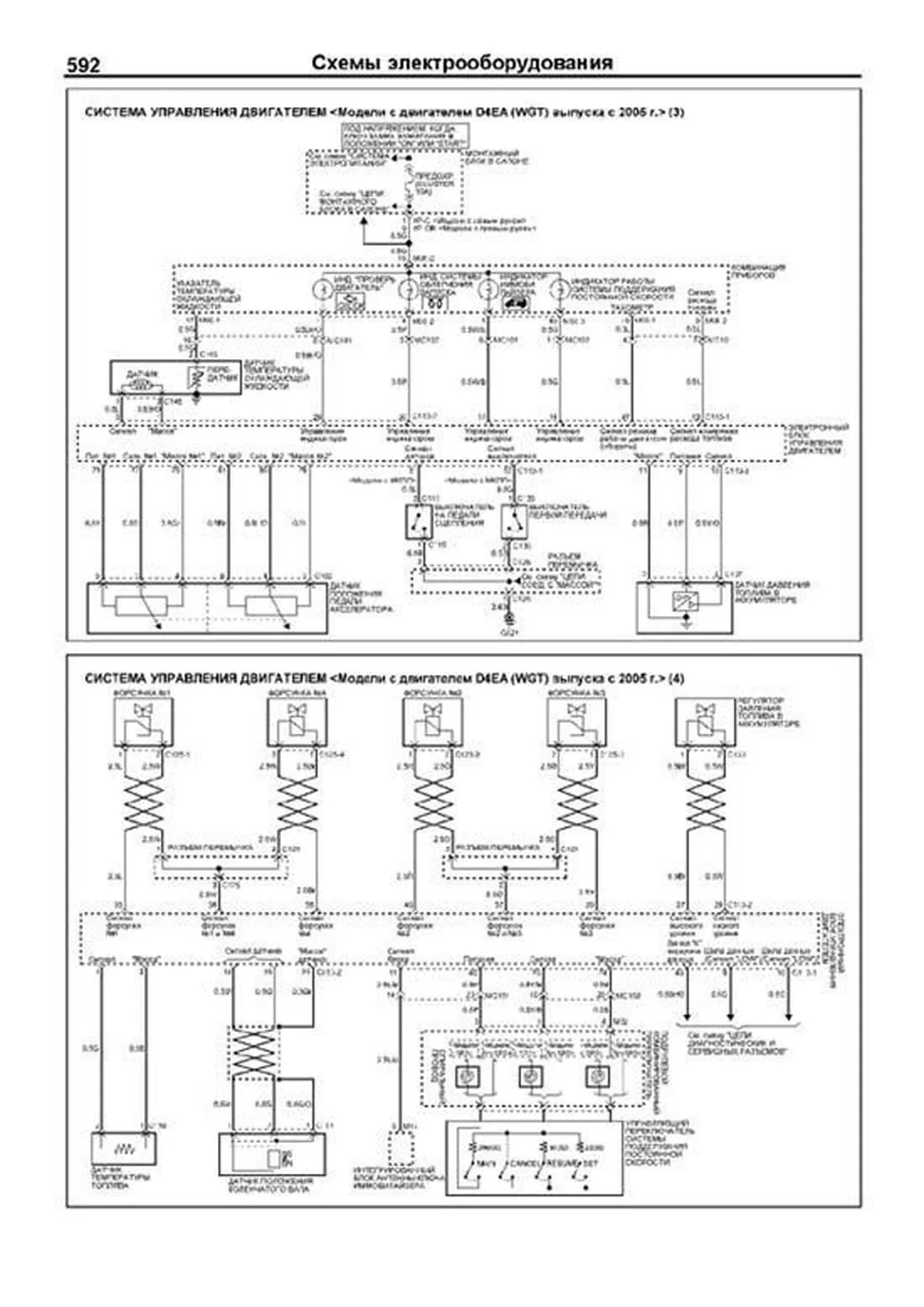 Книга: KIA SPORTAGE  (б , д) с 2004 г.в., рем., экспл., то, сер.ПРОФ. | Легион-Aвтодата