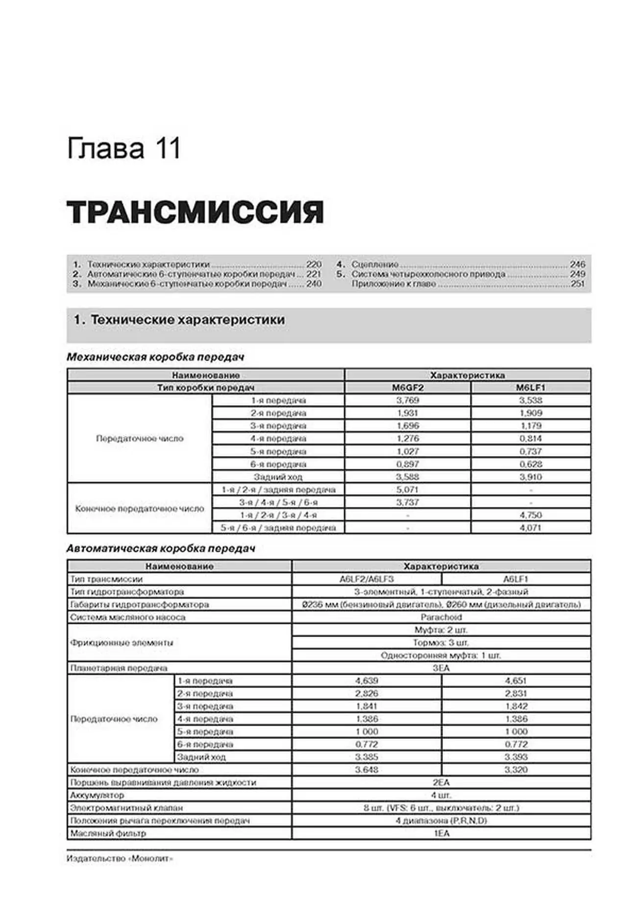 Книга: HYUNDAI SANTA FE (б , д) с 2012 г.в., рем., экспл., то, сер. ЗС | Монолит