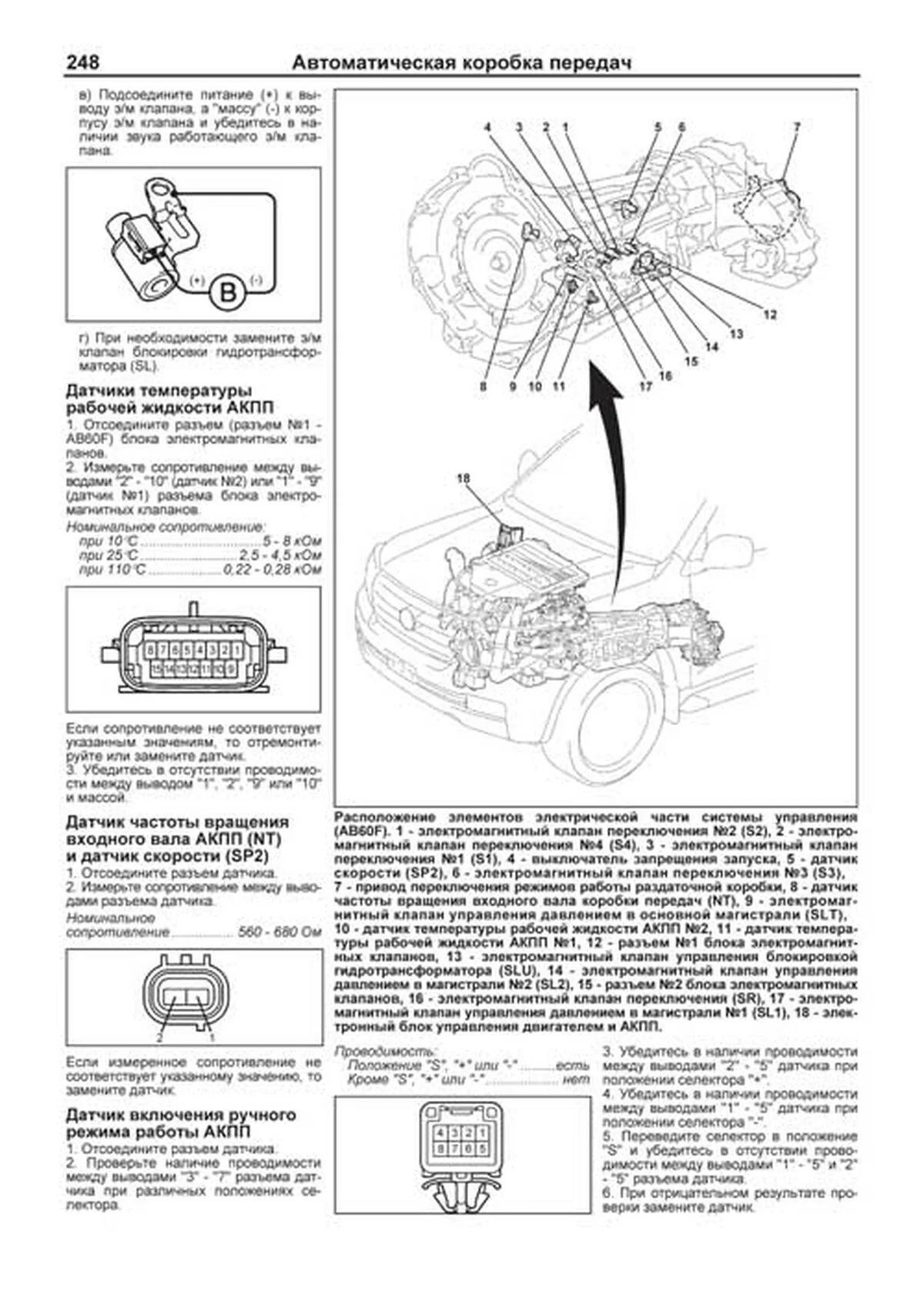 Книга: TOYOTA LAND CRUISER 200 (д) с 2015 г.в., рем., экспл., то, сер.ПРОФ. | Легион-Aвтодата
