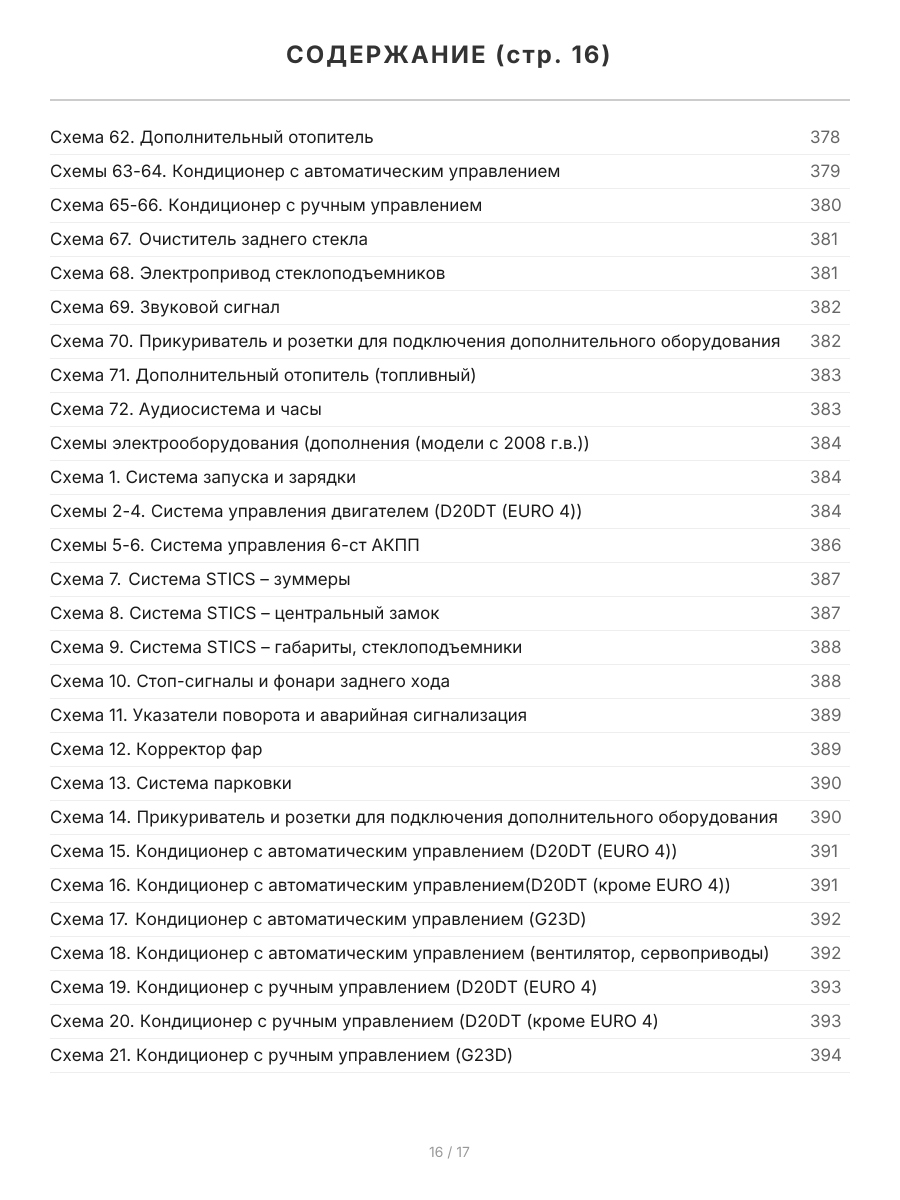 Книга: SSANG YONG ACTYON (б , д) с 2006 г.в., рем.,  экспл., то, сер.ПРОФ. | Легион-Aвтодата