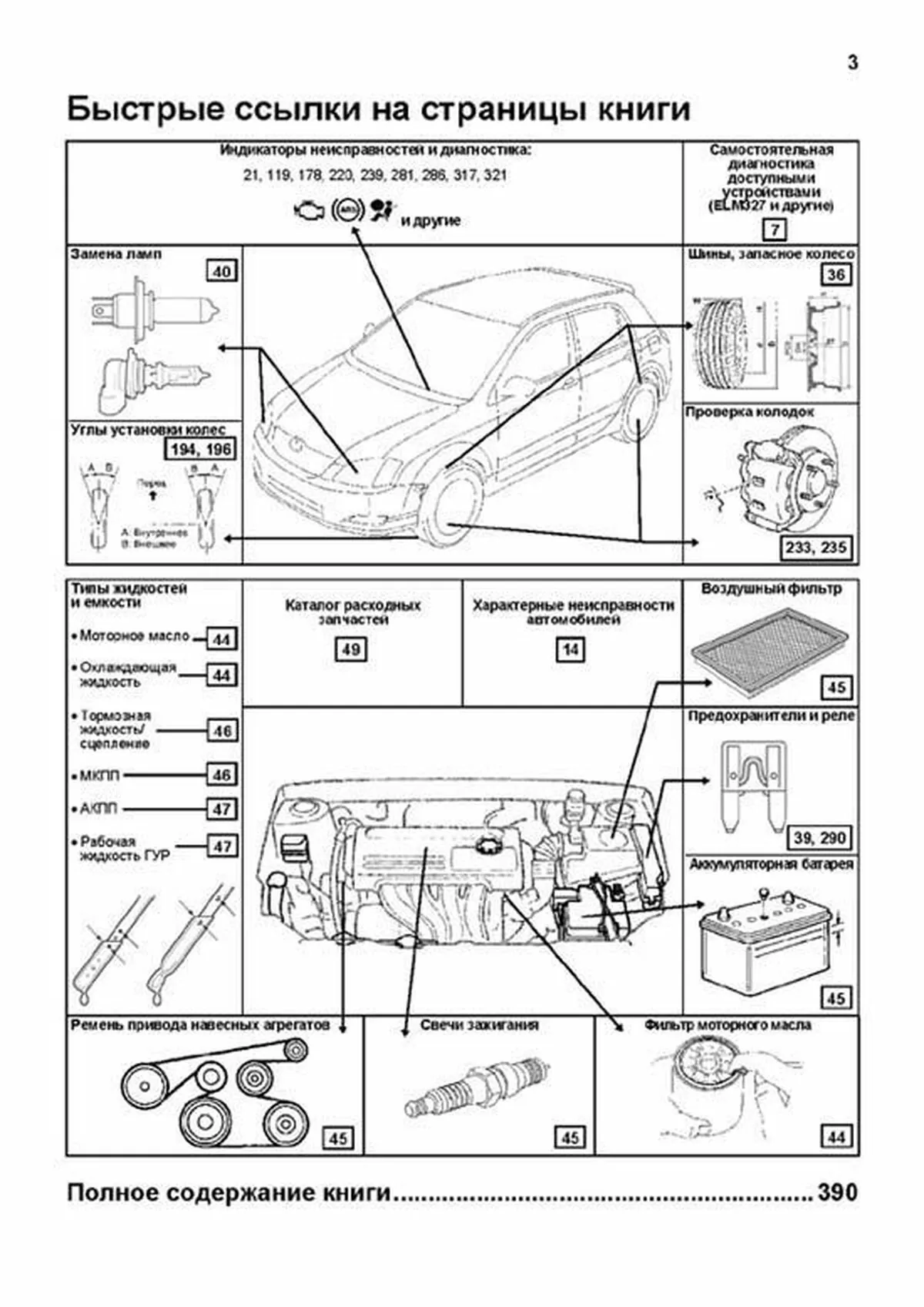Книга: TOYOTA COROLLA (б) 2001-2006 г.в., рем., экспл., то, сер.ПРОФ. | Легион-Aвтодата