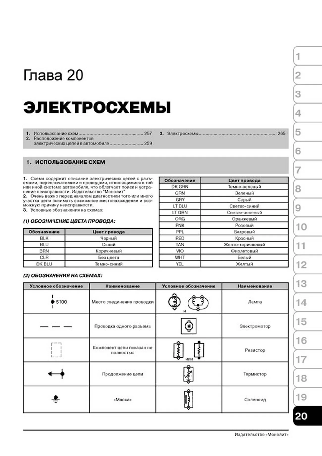 Книга: MAZDA CX-7 (б) с 2006 г., рест. с 2009 г.в., рем., экспл., то, сер. ЗС | Монолит