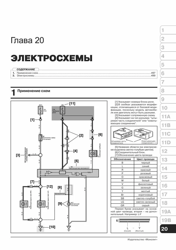 Комплект литературы по ремонту и обслуживанию Toyota Hilux с 2015 года выпуска