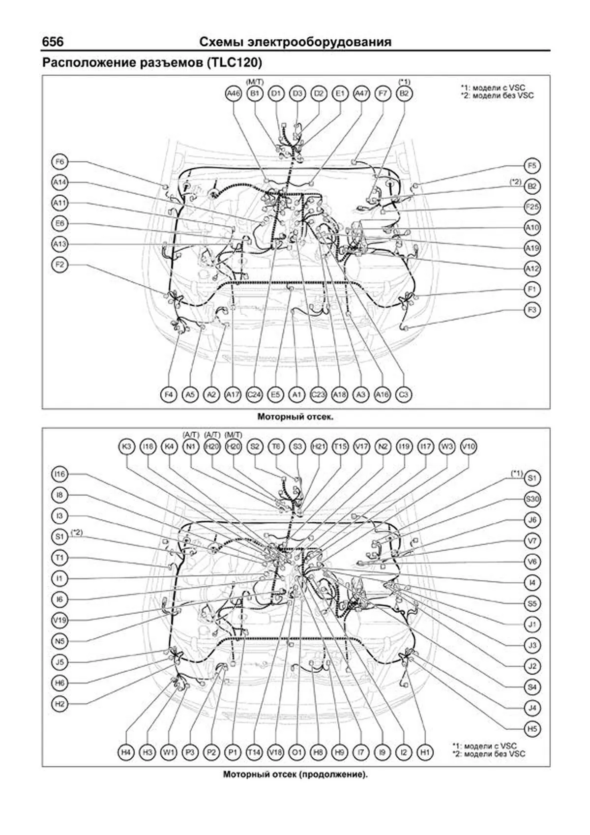 Книга: LEXUS GX470 / TOYOTA LAND CRUISER PRADO (б) 2002-2009 г.в., рем., экспл., то, сер.ПРОФ. | Легион-Aвтодата