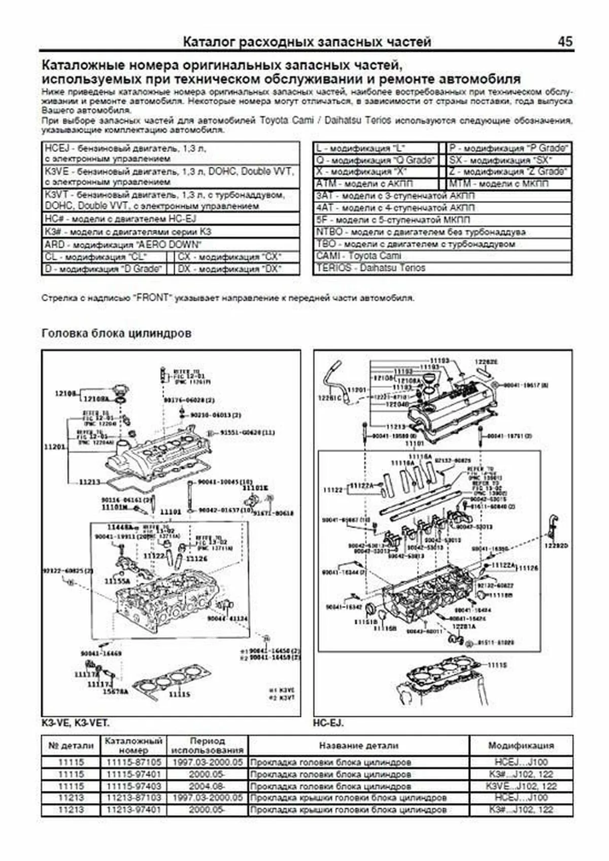 Книга: DAIHATSU TERIOS 1997-2006 г.в. / TOYOTA CAMI 1999-2005 г.в. (б) рем., экспл., то | Легион-Aвтодата