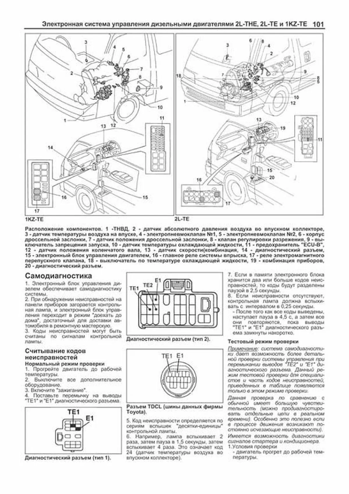 Книга: TOYOTA HI-ACE 2WD и 4WD (д) 1989-2005 г.в., рем., экспл., то, сер.ПРОФ. | Легион-Aвтодата