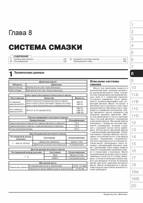 Комплект литературы по ремонту и обслуживанию Toyota Hilux с 2015 года выпуска