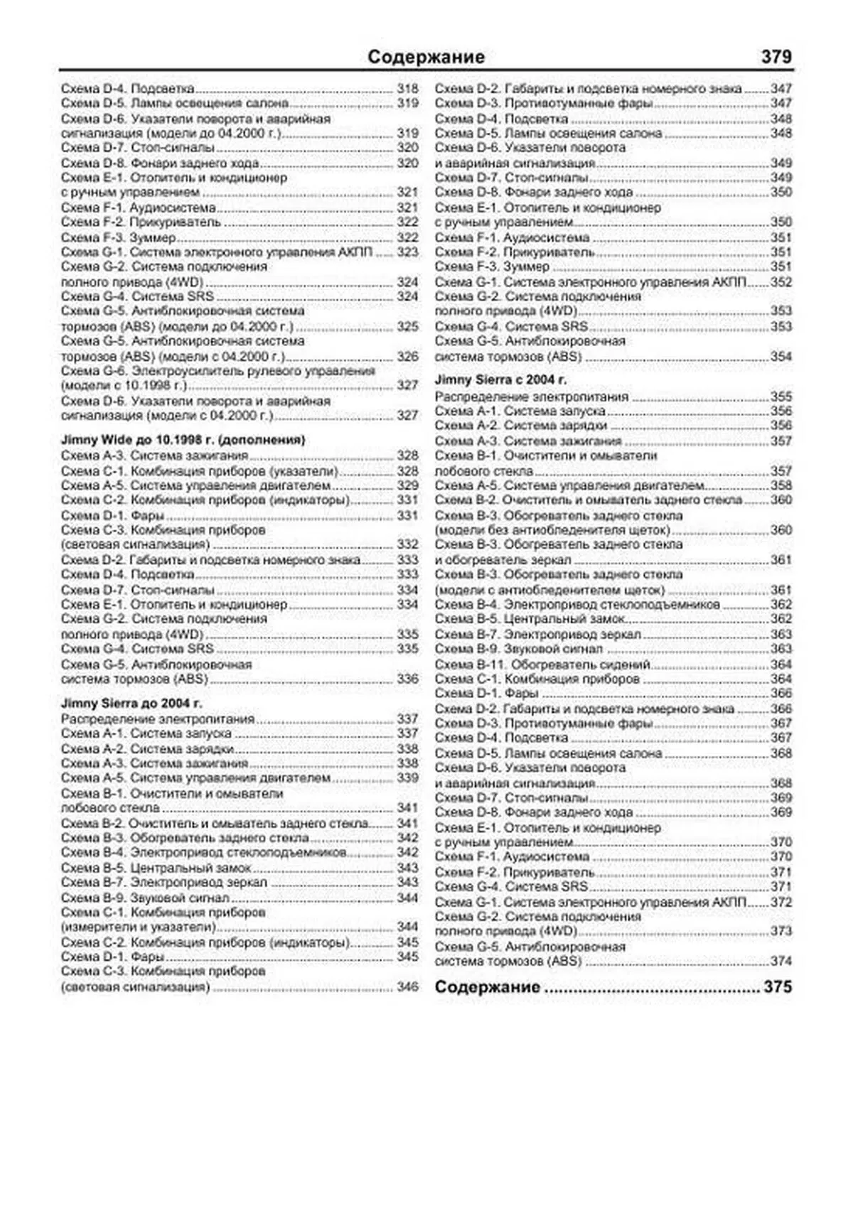 Книга: SUZUKI JIMNY / JIMNY WIDE / JIMNY SIERRA (б) с 1998 г.в., рем., экспл., то, сер.ПРОФ. | Легион-Aвтодата