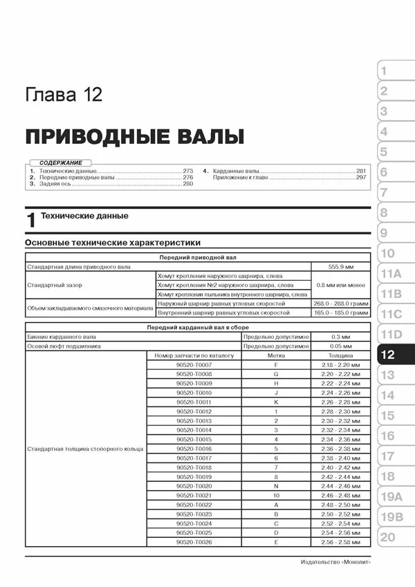 Комплект литературы по ремонту и обслуживанию Toyota Hilux с 2015 года выпуска