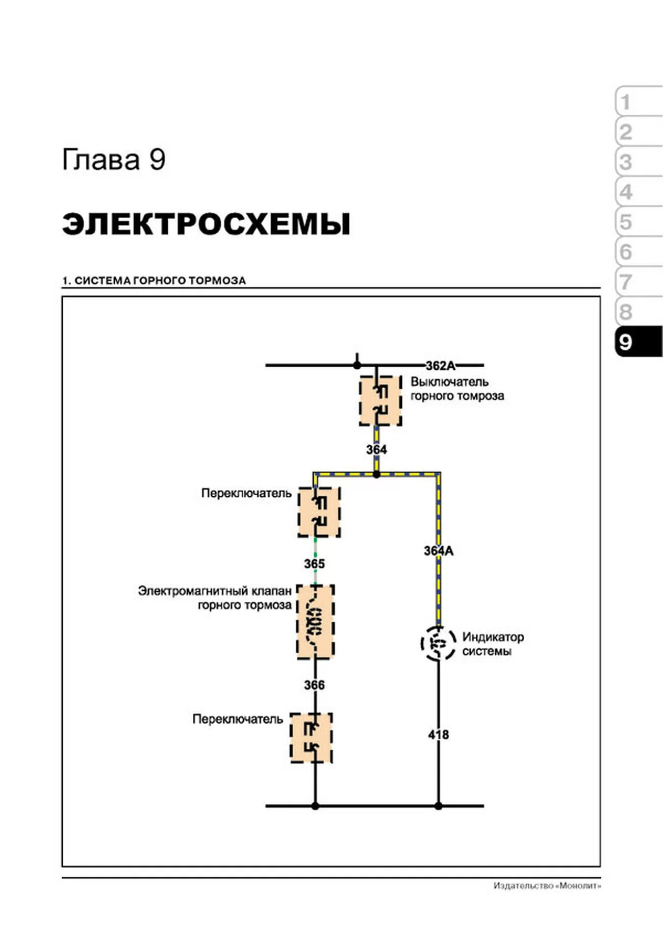 Книга: DONG FENG DFA1063 / EQ1074 (д), рем., экспл., то | Монолит