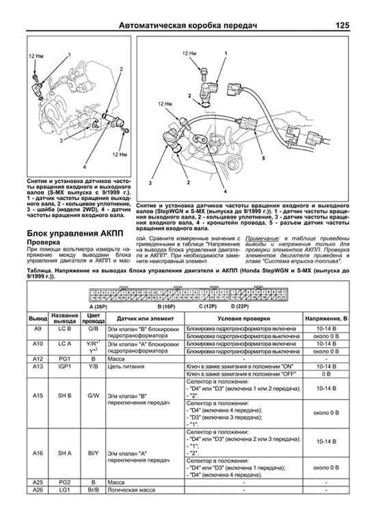 Книга: HONDA STEPWGN / S-MX (б) 1996-2001 г.в., рем., экспл., то | Легион-Aвтодата