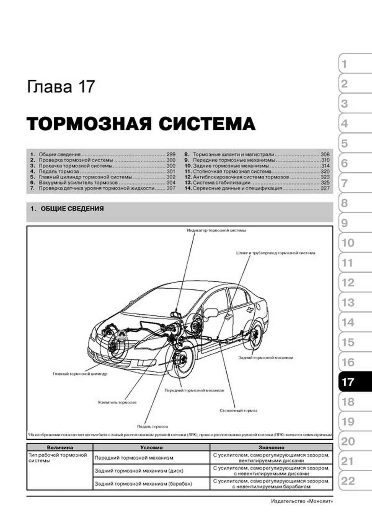 Книга: HONDA CIVIC 4D / ACURA CSX (б) с 2006 г.в., рем., экспл., то, сер. ЗС | Монолит