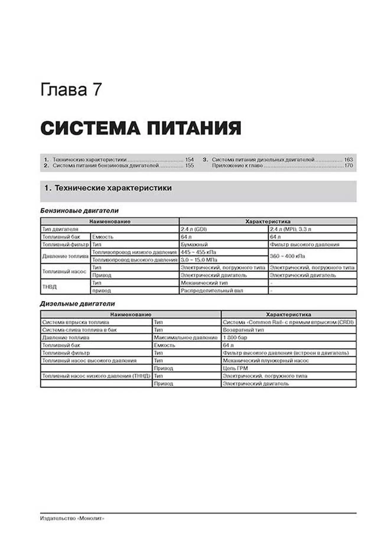 Книга: HYUNDAI SANTA FE (б , д) с 2012 г.в., рем., экспл., то, сер. ЗС | Монолит