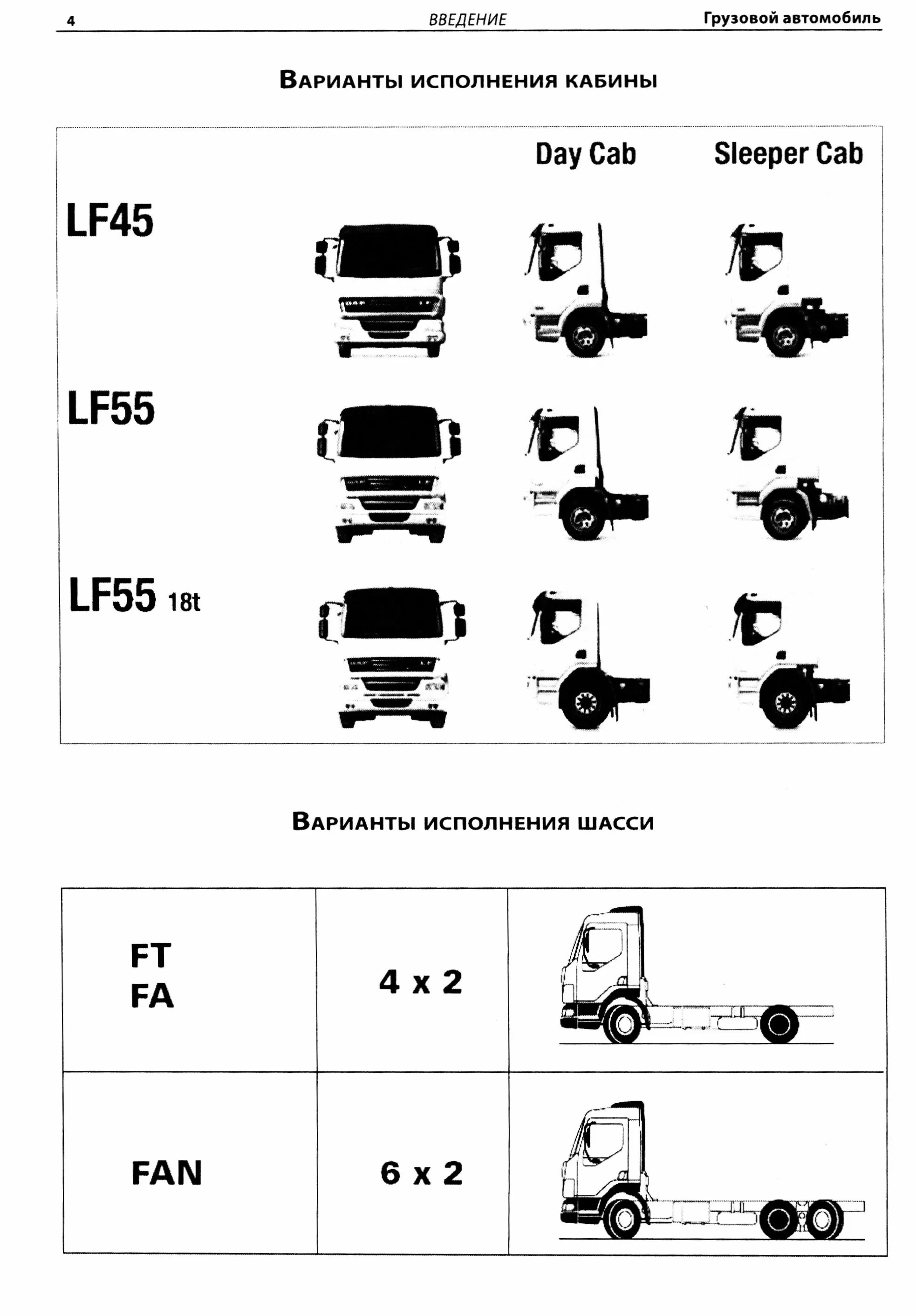 Книга: DAF LF45 / LF55 (д), рем., то + цветные электросхемы | СпецИнфо