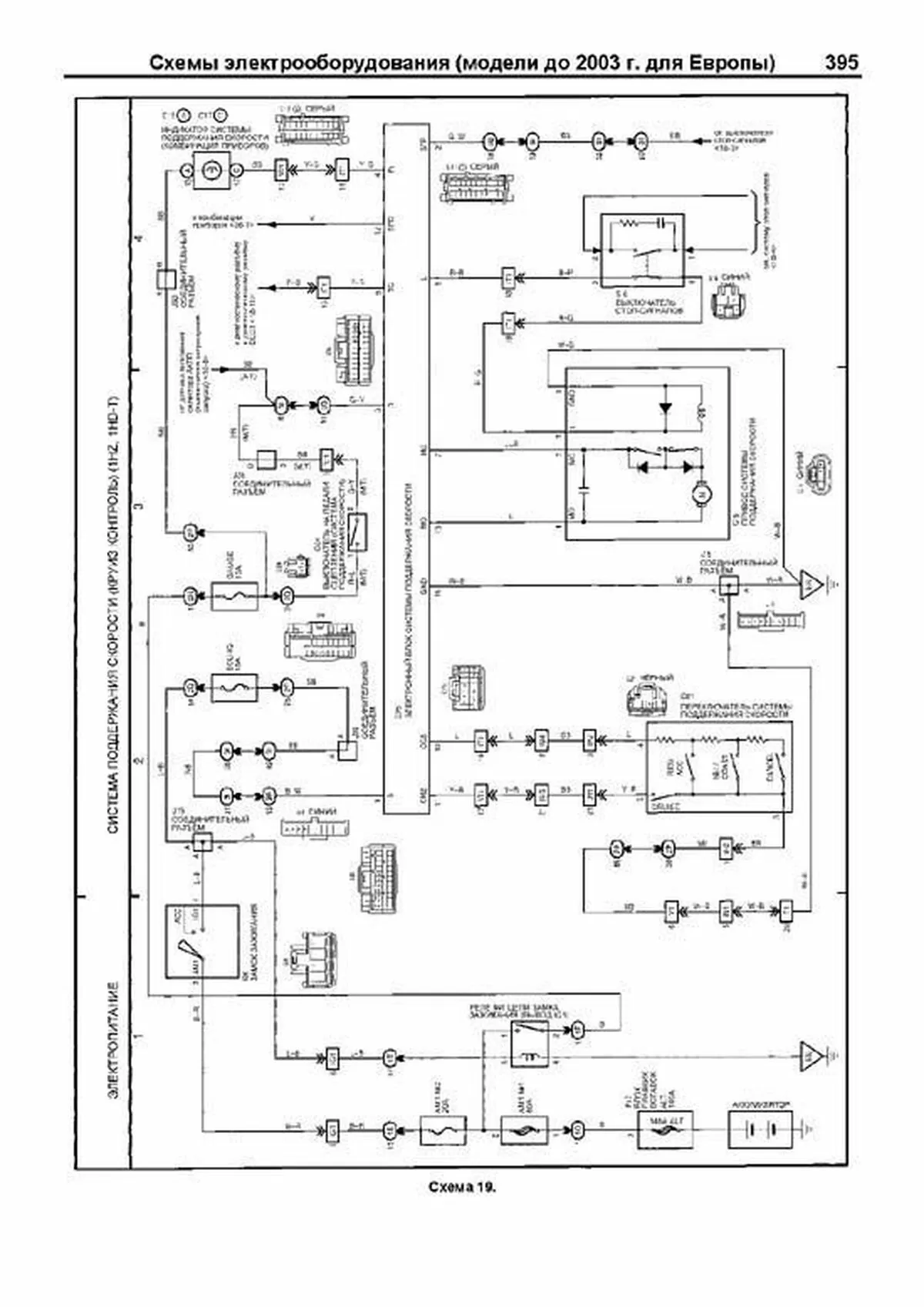 Книга: TOYOTA LAND CRUISER 100 / 105 (д) 1998-2007 г.в., рем., экспл., то | Легион-Aвтодата