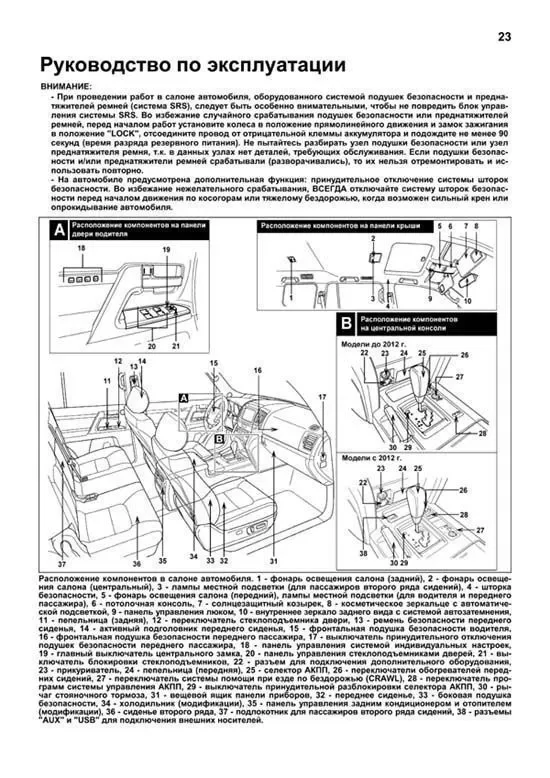 Книга: TOYOTA LAND CRUISER 200 в 2-х Томах (б) с 2007 + рест. с 2012 г.в., рем., экспл., то, сер.ПРОФ. | Легион-Aвтодата