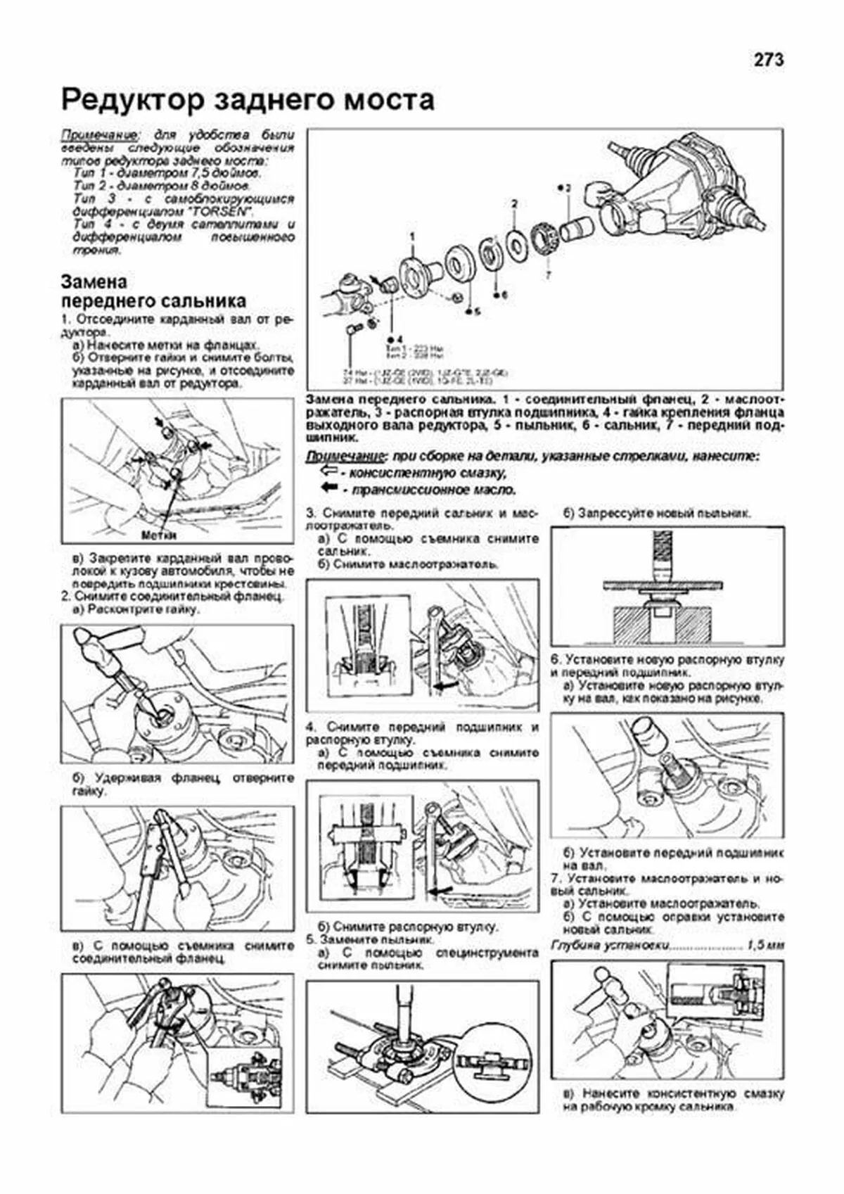 Книга: TOYOTA MARK II / CHASER / CRESTA 2WD и 4WD (б , д) 1996-2001 г.в., рем., экспл., то | Легион-Aвтодата