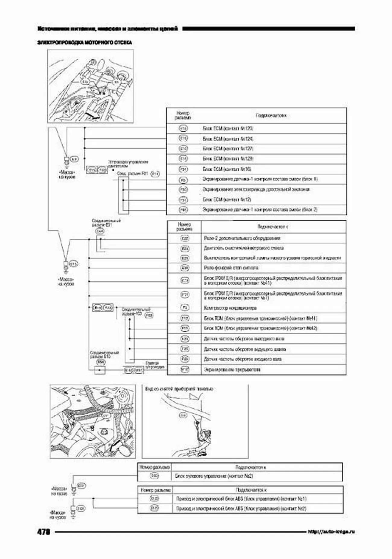 Книга: NISSAN PATHFINDER R52 (б) с 2014 г.в., рем., экспл., то | Автонавигатор