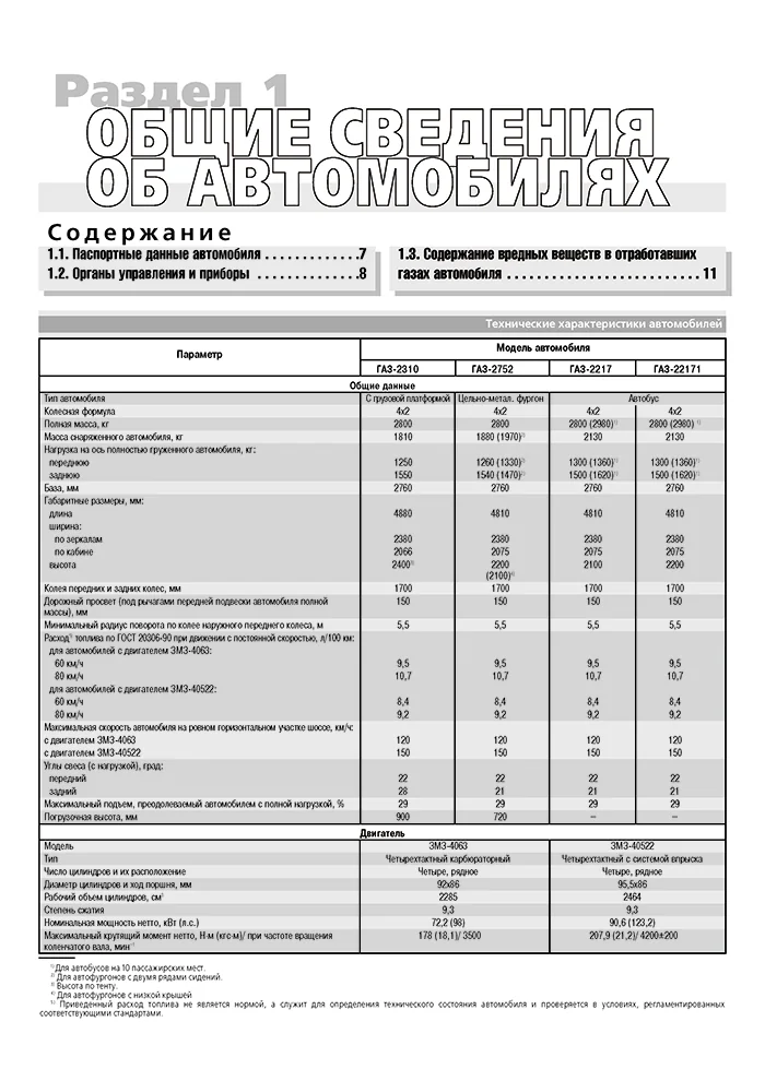 Книга: ГАЗ 2752, 2310, 2217, 22171 СОБОЛЬ (б), рем., экспл., то | Третий Рим