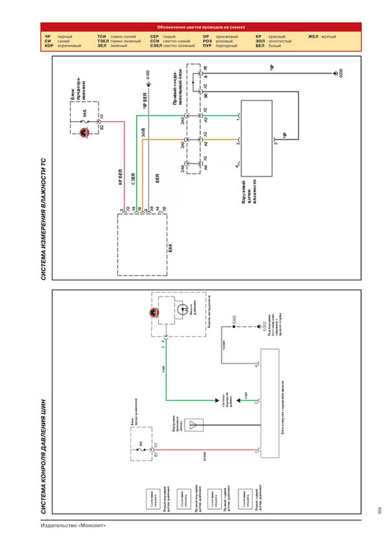 Книга: CADILLAC ESCALADE / GMC YUKON / CHEVROLET TAHOE / SUBURBAN (б) с 2007  г.в.,  рем., экспл., то, | Монолит