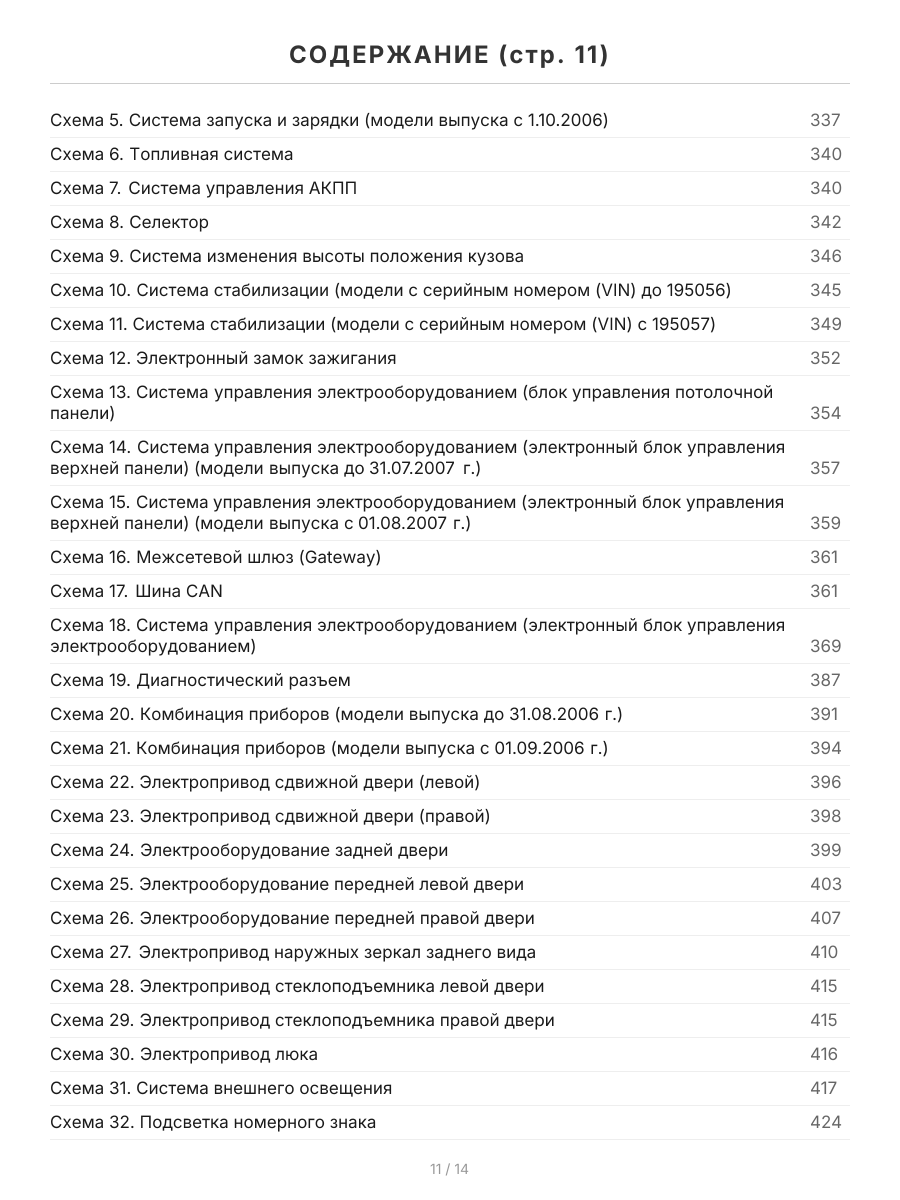 Книга: MERCEDES-BENZ VITO (д) с 2003 + рест. с 2010 г.в., рем., экспл., то, сер.ПРОФ. | Легион-Aвтодата