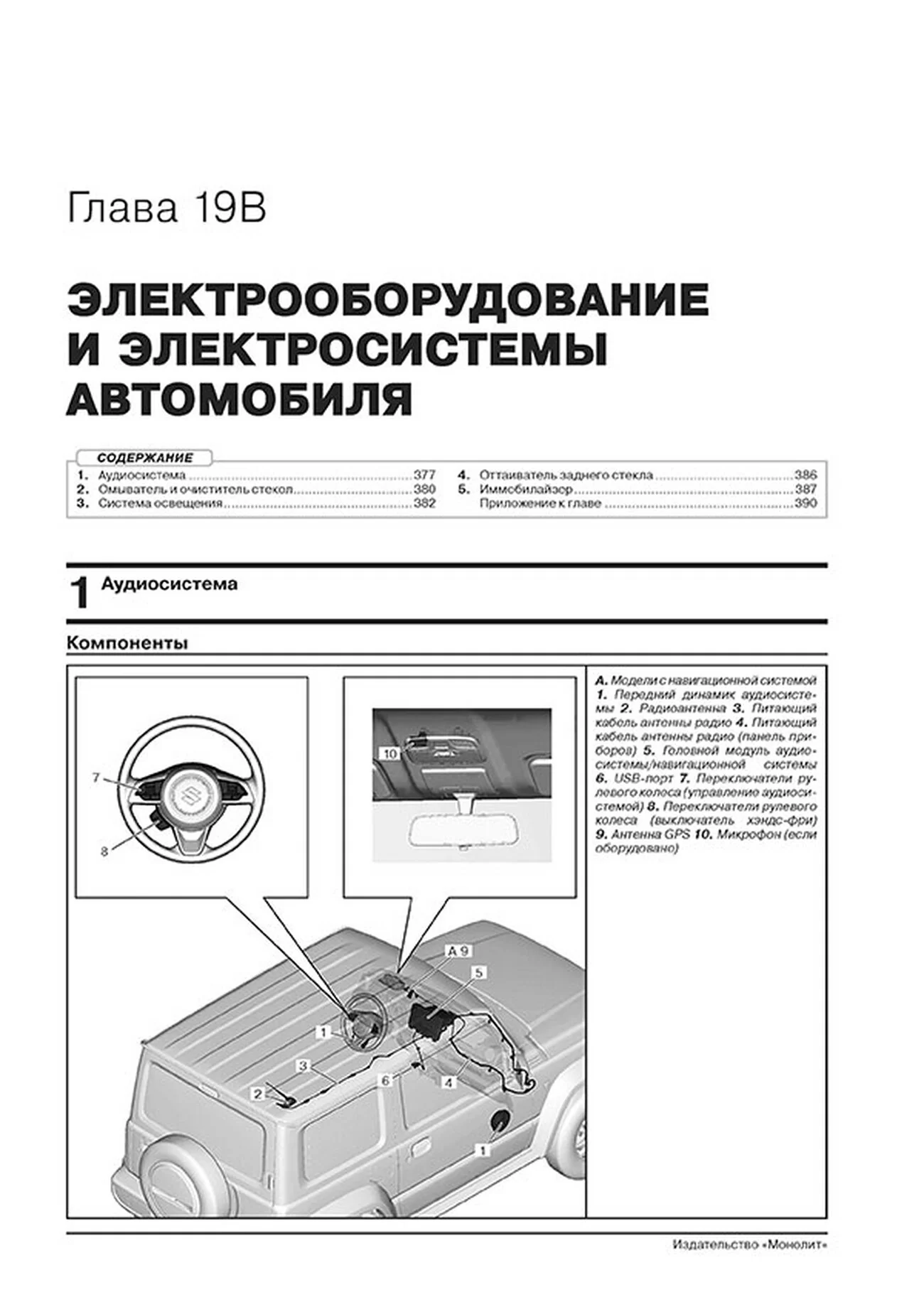 Книга: SUZUKI JIMNY (б) с 2018 г.в., рем., экспл., то, сер. ЗС | Монолит