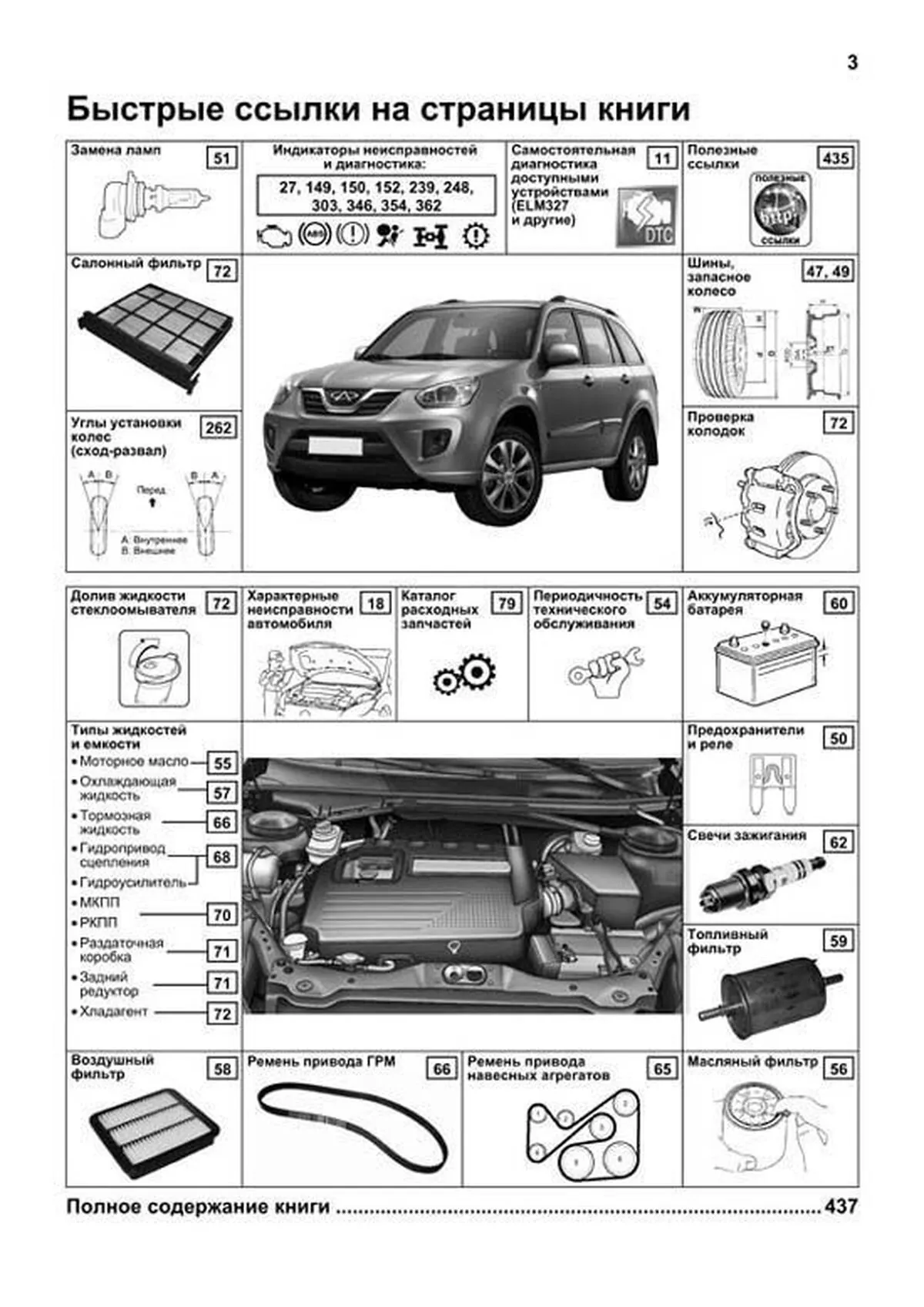 Книга: CHERY TIGGO FL / VORTEX TINGO FL 2WD&4WD (б) с 2012 г.в., рем., экспл., то, сер.ПРОФ. | Легион-Aвтодата