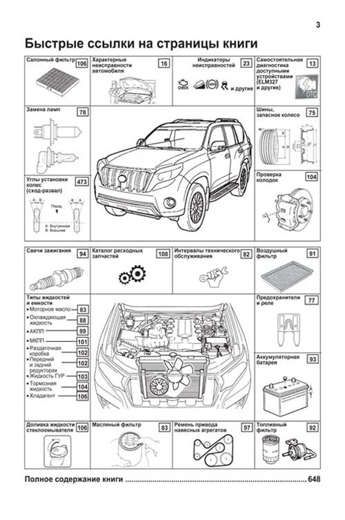 Книга: TOYOTA LAND CRUISER PRADO 150 (б , д) с 2015 г.в. рем., экспл., то, сер.ПРОФ. | 2 Тома | Легион-Aвтодата