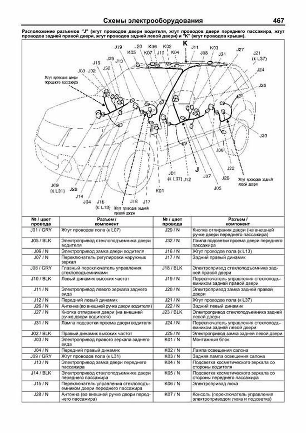 Книга: SUZUKI GRAND VITARA (б) с 2008 г.в., рем., экспл., то., сер.ПРОФ. | Легион-Aвтодата