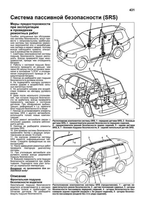 Книга: TOYOTA LAND CRUISER 200 (б) с 2015 + рест. с 2016 и 2017 г.в., рем., экспл., то, сер.ПРОФ. | Легион-Aвтодата
