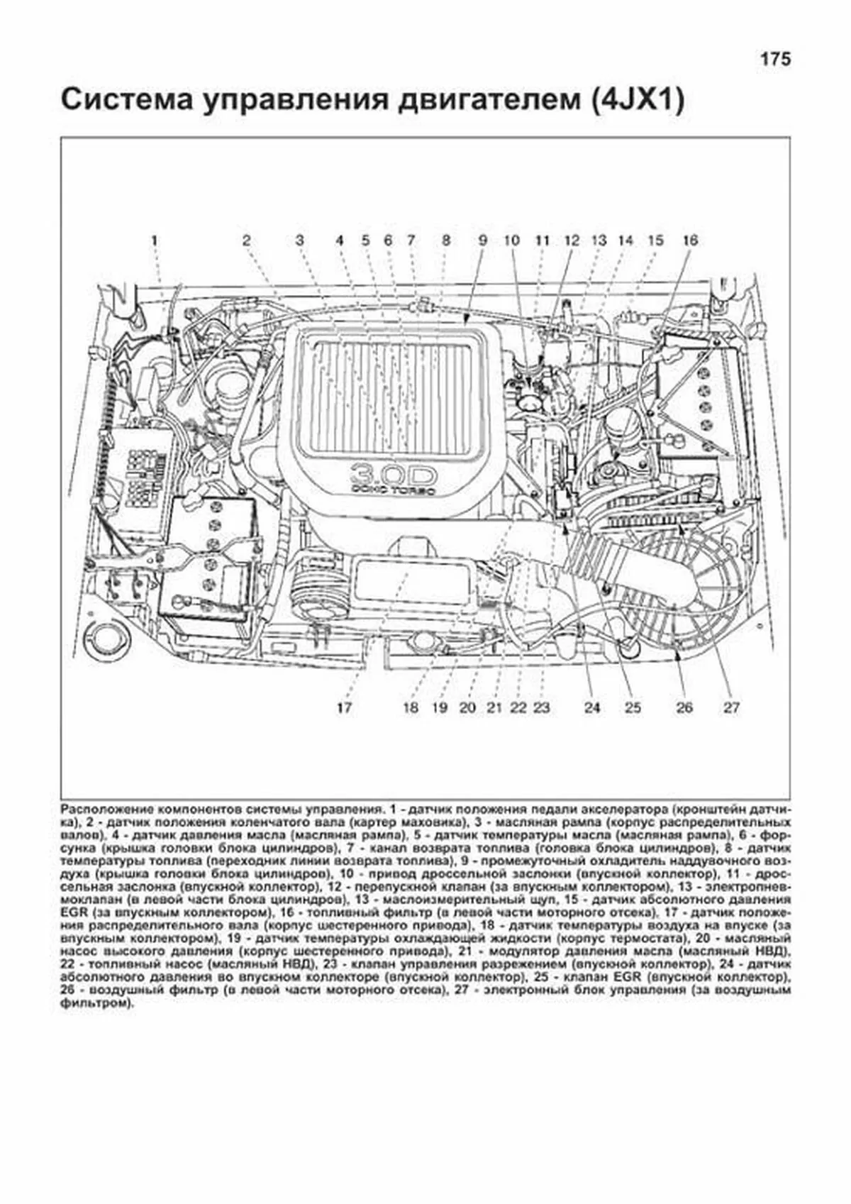 Книга: ISUZU TROOPER  / ISUZU BIGHORN / OPEL MONTEREY (б , д) 1991-2002 г.в., рем., экспл., то | Легион-Aвтодата