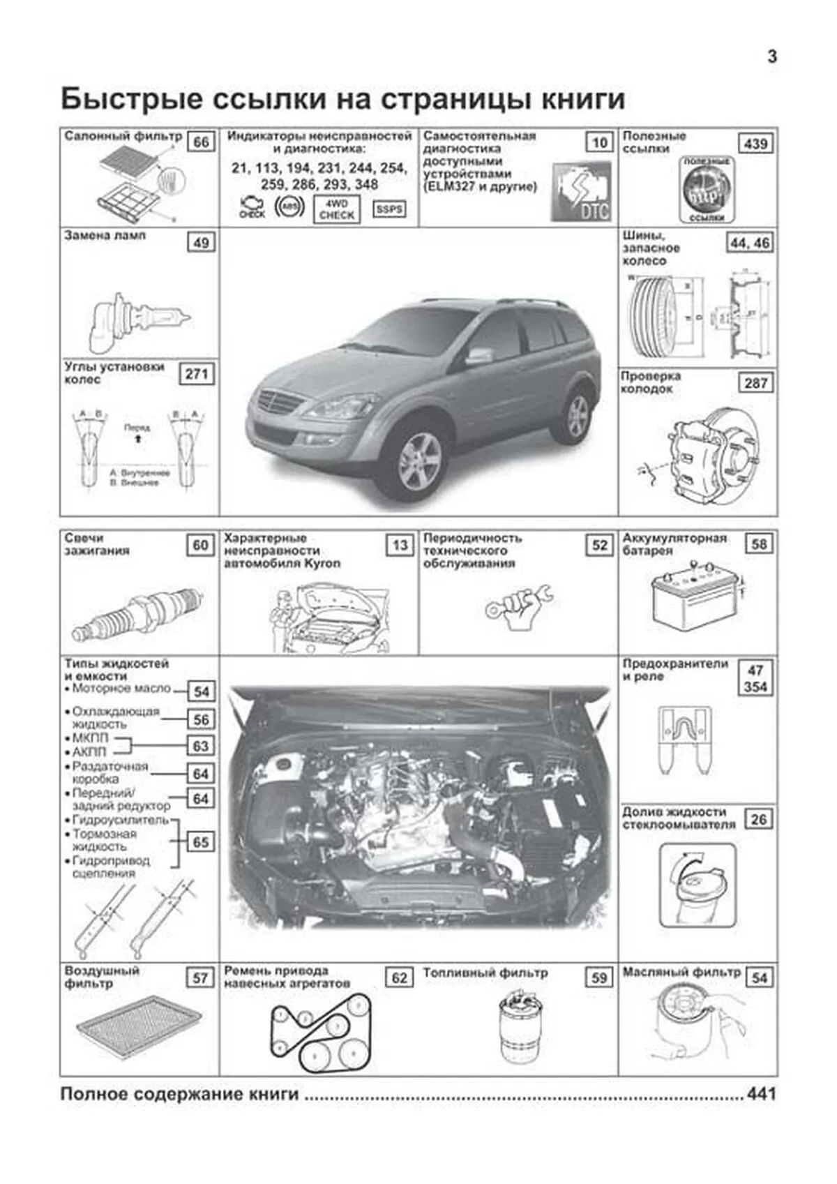 Книга: SSANG YONG KYRON (б , д) с 2005 / c 2007 г.в. рем., экспл., то, сер.ПРОФ. | Легион-Aвтодата