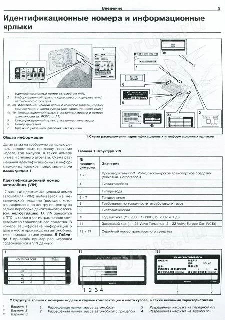 Книга: VOLVO XC70 (б , д) с 2001 г.в., рем., экспл., то | Арус