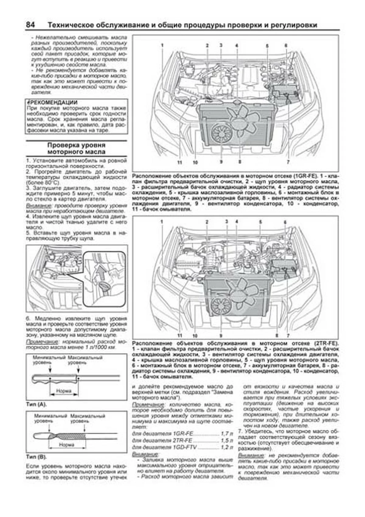 Книга: TOYOTA LAND CRUISER PRADO 150 (б , д) с 2015 г.в. рем., экспл., то, сер.ПРОФ. | 2 Тома | Легион-Aвтодата