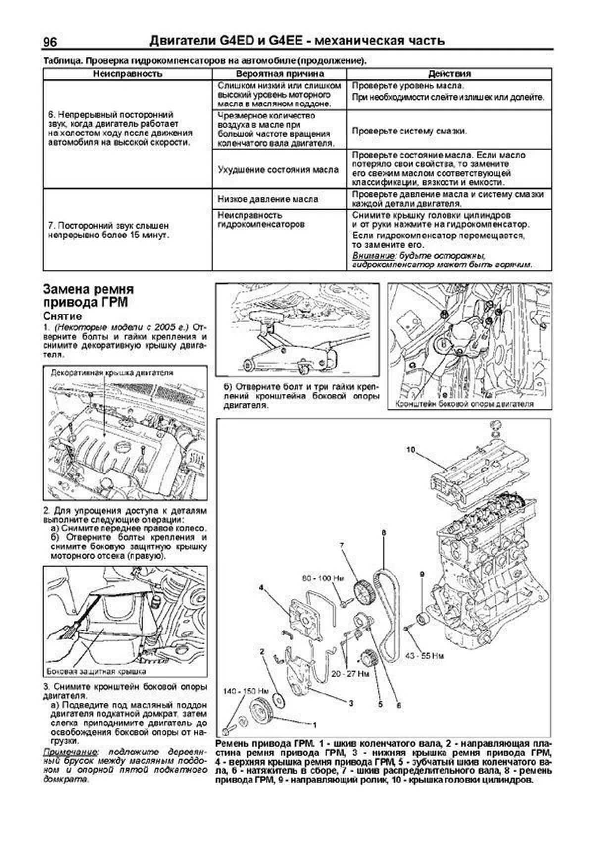 Книга: HYUNDAI GETZ (б) с 2002 г.в., рем., экспл., то + рест. 2005 года, сер.ПРОФ. | Легион-Aвтодата