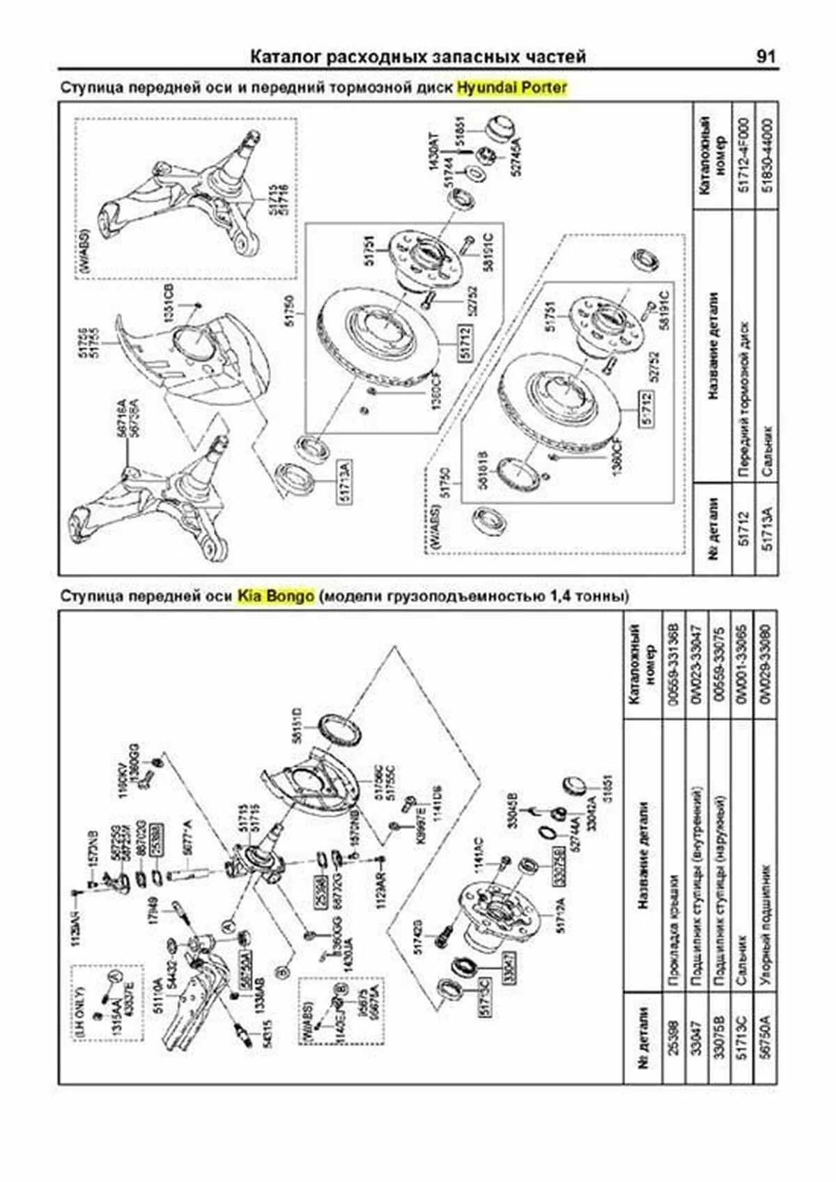 Книга: KIA BONGO III / HYUNDAI PORTER II (д) с 2012 г.в., рем., экспл., то, сер.ПРОФ. | Легион-Aвтодата
