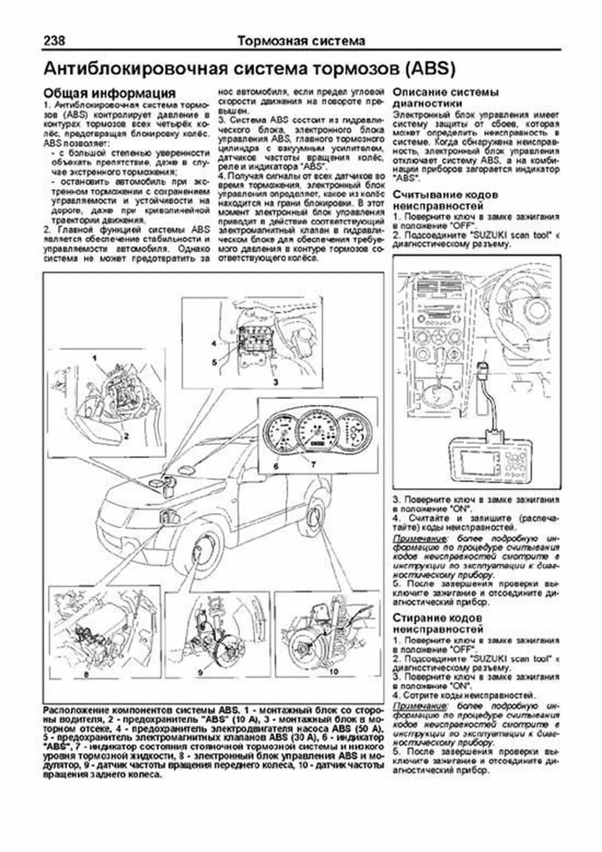 Книга: SUZUKI ESCUDO (б) с 2005 г.в. рем., экспл., то, сер.ПРОФ. | Легион-Aвтодата