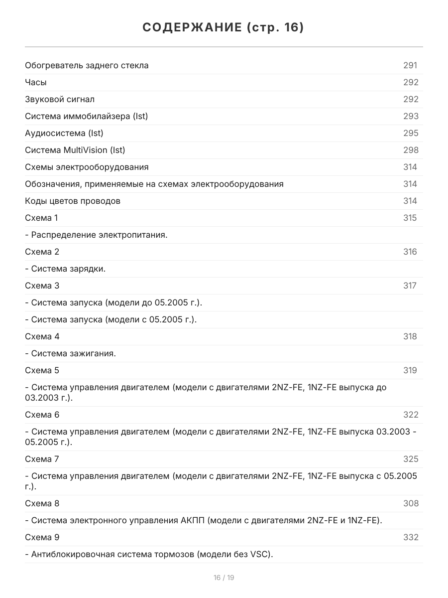 Книга: TOYOTA IST  (б) 2002-2007 г.в., рем., экспл., то | Легион-Aвтодата